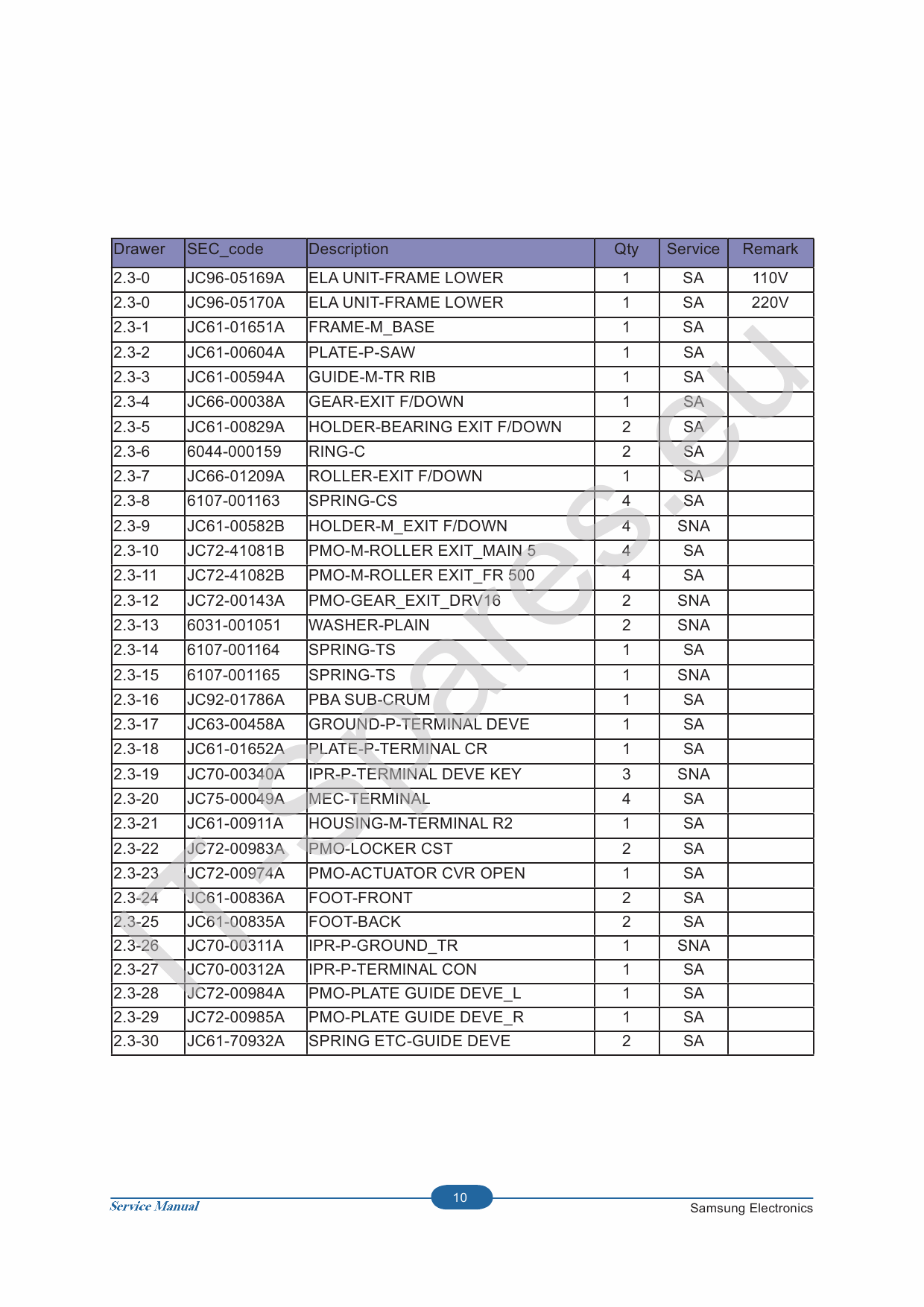 Samsung Digital-Laser-MFP SCX-4300 Parts Manual-5